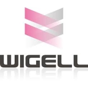 WIGELL