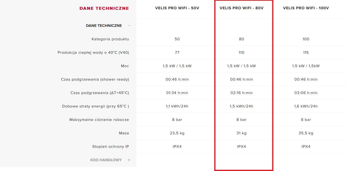 Dodatkowe zdjęcie techniczne Podgrzewacz wody elektryczny pojemnościowy VELIS PRO Wi-fi 80 ARISTON