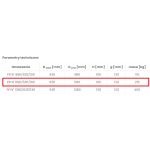 Pokrywa betonowa z otworem PFOF 1180/625/100 ( na krąg FI1000 ) BRUK-BET
