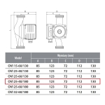 Pompa obiegowa C.O. elektroniczna OVI 25/40/180 IBO DAMBAT