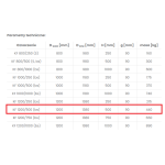 Krąg betonowy felcowy KF 1200/500 bez stopni BRUK-BET