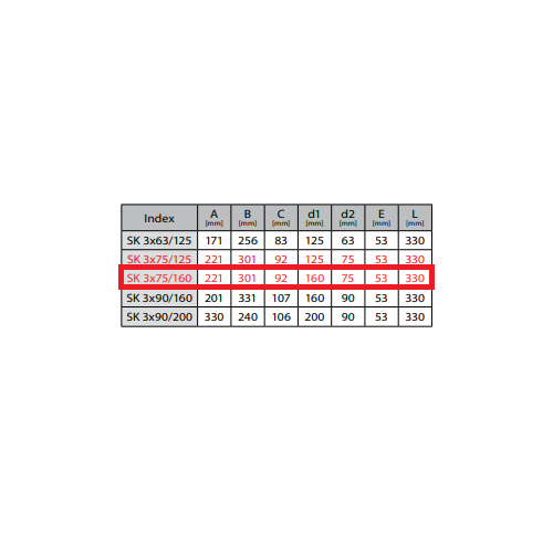 Skrzynka rozprężna kątowa 3x75/160 ocynkowana PRODMAX