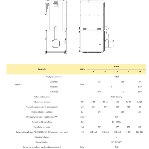 Kocioł, piec na pellet, pelet, peletowy Comfort Pell 10 kW PEREKO