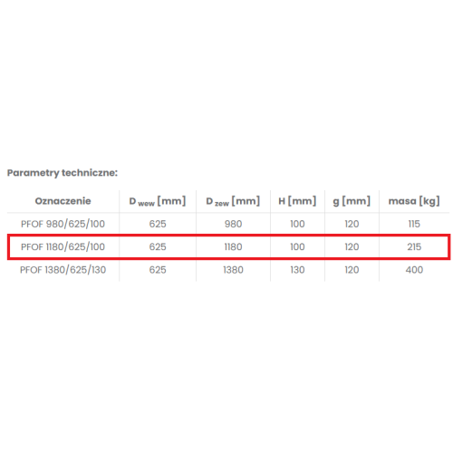 Pokrywa betonowa z otworem PFOF 1180/625/100 ( na krąg FI1000 ) BRUK-BET
