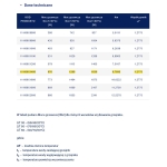 Stalowy Grzejnik Panelowy TYP-11 600x1400 BOCZNE Z MOCOWANIEM DIAMOND
