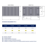 Stalowy Grzejnik Panelowy TYP-11 600x1400 BOCZNE Z MOCOWANIEM DIAMOND