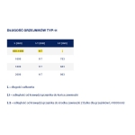 Stalowy Grzejnik Panelowy TYP-11 600x1400 BOCZNE Z MOCOWANIEM DIAMOND