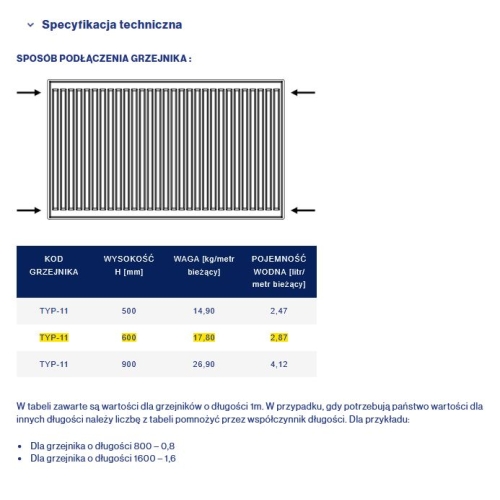 Stalowy Grzejnik Panelowy TYP-11 600x1400 BOCZNE Z MOCOWANIEM DIAMOND