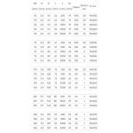 Rura Ultra UdBEM z kielichem niskoszumowa 50 mm 0.5 m niebieska