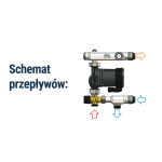 DURO SYSTEM-UKŁAD MIESZAJĄCY UMN-B DO ROZDZIELACZY OGRZEWANIA PODŁOGOWEGO Z POMPĄ ELEKTRONICZNĄ TITANIO 25/60-130MM (Z WTYCZKĄ I PRZEWODEM BEZ PÓŁŚRUB