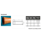 Rura kanalizacyjne 160x3.2x2m SN8 SDR34 PLASTIMEX