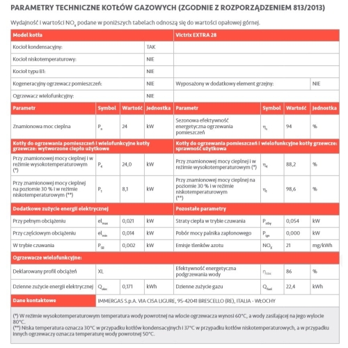 Kocioł kondensacyjny gazowy VICTRIX EXTRA 28, dwufunkcyjny, wiszący IMMERGAS