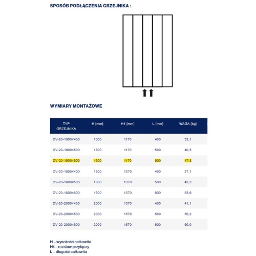 Stalowy Grzejnik Panelowy Design Pionowy TYP-20 1600X600, Z. DOLNE CENTRYCZNE (V) DIAMOND
