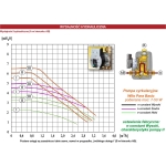 Termoregulator DEFRO 60 BASIC 204MCCS-60-C6