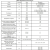Tafla styropianowa z folią IZOROL L EPS 100/30mm (5m2 opakowanie) (długość - 5m, szerokość - 1m, wysokość - 0,03