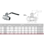 Zawór kulowy wodny rączka 2