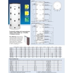 Bufor c.o. SVW-800, 800 litrów z wężownicą, nieemaliowany w izolacji, wężownica 3.0m2 KOSPEL