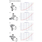Pakiet kocioł gazowy Virtuens Smart 24 ( 7866426 ) + separator XS-90 A Atom ( FL1-03-04113 ) DE DIETRICH