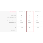 Podgrzewacz wody elektryczny pojemnościowy VELIS PRO  Wi-fi 80 ARISTON