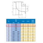 Kolano kołnierzowe stopowe Q DN80 8-otworów, żeliwo sferoidalne AEON