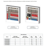 ARKA Szafka instalacyjna natynkowa do rozdzielaczy z demontowalną maskownicą i miejscem na listwę sterującą (16 sekcji) DURO SYSTEM