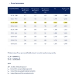 Grzejnik łazienkowy GR3V, wymiary 470x1200, 20-żeberek, MOC-485W, Z.DOLNE V Centryczne, kolor BIAŁY DIAMOND