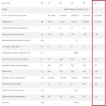 Kocioł, piec z podajnikiem pelletowy, pellet, pelet KOMFORT EKOPELL 35 KW podajnik z LEWEJ strony DEFRO