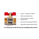 Zawór kulowy wodny 3/4