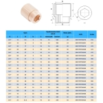 Przedłużka mosiężna 3/4