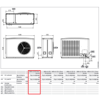 Pompa ciepła monoblok HPA-O 10 kW Premium flex Set z modułem hydraulicznym HM TREND STIEBEL ELTRON