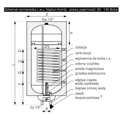 Wymiennik c.w.u. SGWS NEPTUN2 Kombi 140L NEW prawy, wężownica spiralna, grzałka elektryczna, pianka poliuretanowa, płaszcz metalowy, wiszący GALMET