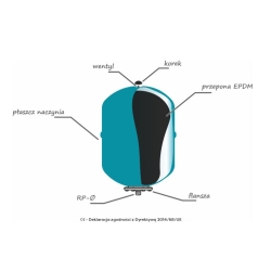 Zbiornik przeponowy 50L poziomy OMNIGENA