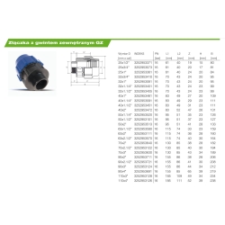 Złączka zaciskowa redukcyjna z gwintem zewnętrznym PE 40x1 1/4 WAVIN