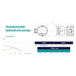 Pompa elektryczna CWU DN15 z programatorem, wtyczką i przewodem CIRCULA PLATINO ARKA