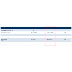 Elektryczny przepływowy podgrzewacz wody  PPE4.M-27 KOSPEL