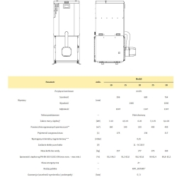 Kocioł, piec na pellet, pelet, peletowy Comfort Pell 10 kW PEREKO