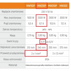 Grzałka elektryczny z termostatem 2,0 kW 230V MW200P 5/4 ZAGIĘTA, KRÓTKA GWARANT