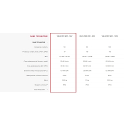 Podgrzewacz elektryczny pojemnościowy VELIS PRO WIFI 50V - 50 l 1.5 kW ARISTON