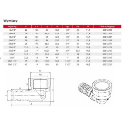 Kolano zaprasowywane GW 25x1 TWEETOP