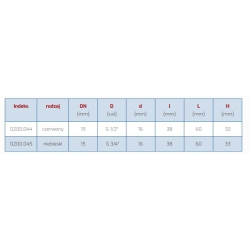 Kurek MINI ze złączką na rurę pex CZERWONY 1/2x16 ( DN15 x 16 ) GOSHE