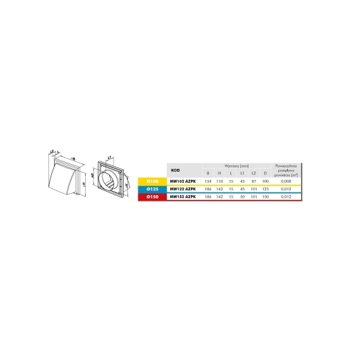 Wylot ścienny 154x154 mm z zaworem zwrotnym, okapem i kołnierzem fi 125 mm, biały VENTIKA