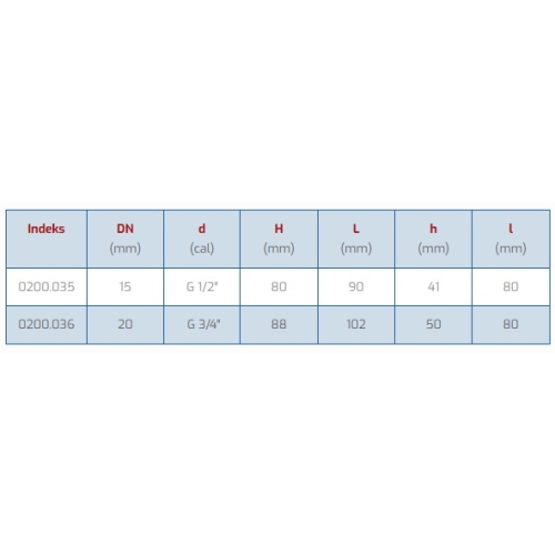 Zawór kulowy czerplany z SZYBKOZŁĄCZKĄ 1/2