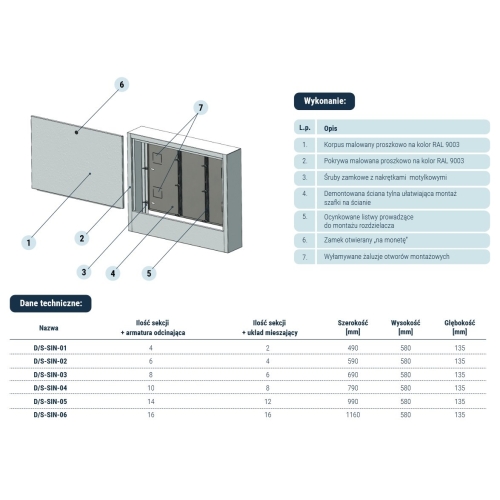 ARKA Szafka instalacyjna natynkowa do rozdzielaczy D/S-SIN-02 (6 sekcji) szerokość: 490mm, wysokość: 580mm, głębokość: 135mm DURO SYSTEM
