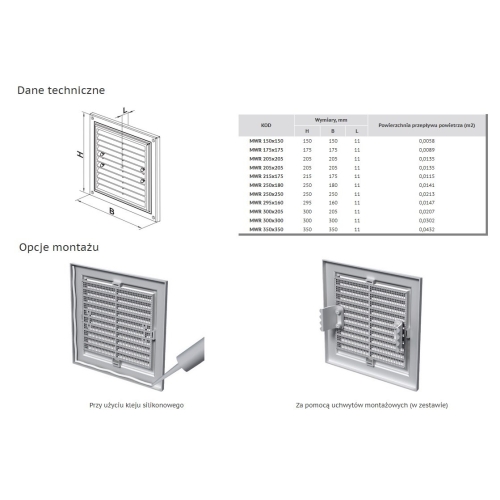 Kratka wentylacyjna 350x350 mm z siatką i uchwytami mocującymi, biała VENTIKA