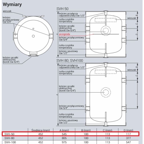 Zbiornik buforowy WISZĄCY SVH-50 bez wężownicy KOSPEL