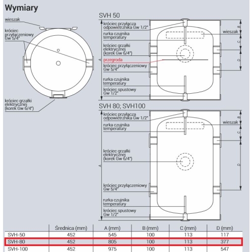 Zbiornik buforowy WISZĄCY SVH-80 bez wężownicy KOSPEL