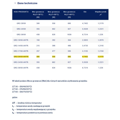 Grzejnik łazienkowy GR2, wymiary 570x1150, 19-żeberek, MOC-556W TYP.GŁP-20/50.ANTR DIAMOND