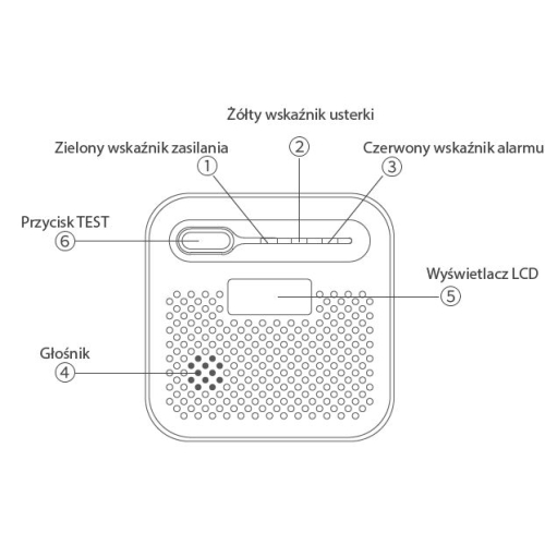 Czujnik detektor czadu tlenku węgla CO ANZEN C1 Y100A-AA certyfikowany AIWA