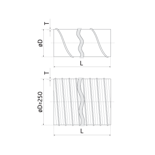 Rura zwijana wentylacyjna ocynkowana RZ DN200 L-3m FORVENT
