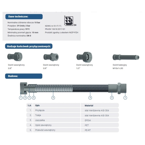 Wąż elastyczny przyłączeniowy w oplocie nylonowym 3/8 x 3/8 GW/GZ 400mm KARBO TUCAI